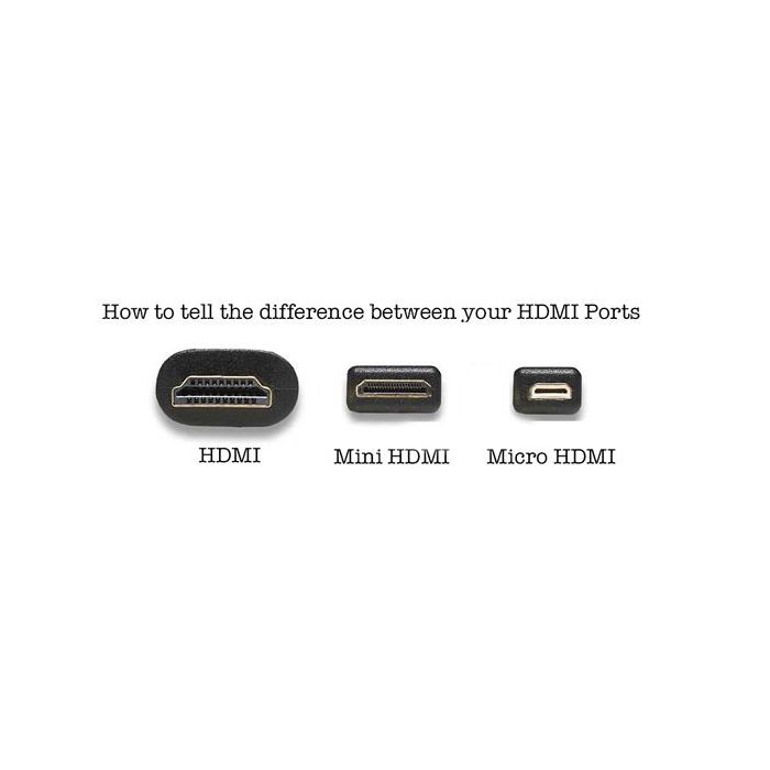 HDMI to Mini Cable