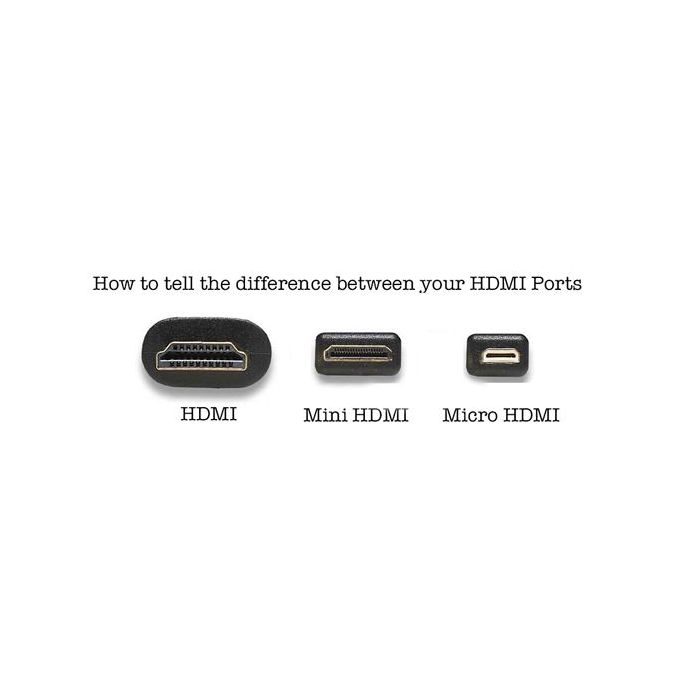 HDMI to Micro Cable